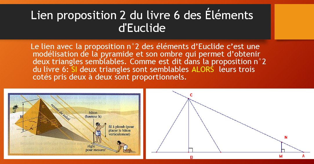 L ombre De La Pyramide Avec Thal s Vos Maths Pr t Partez l-ombre-de-la-pyramide-avec-thal-s-vos-maths-pr-t-partez